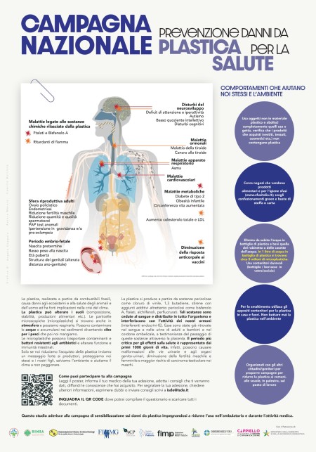 Campagna nazionale per la prevenzione dei rischi per la salute da esposizione alla plastica